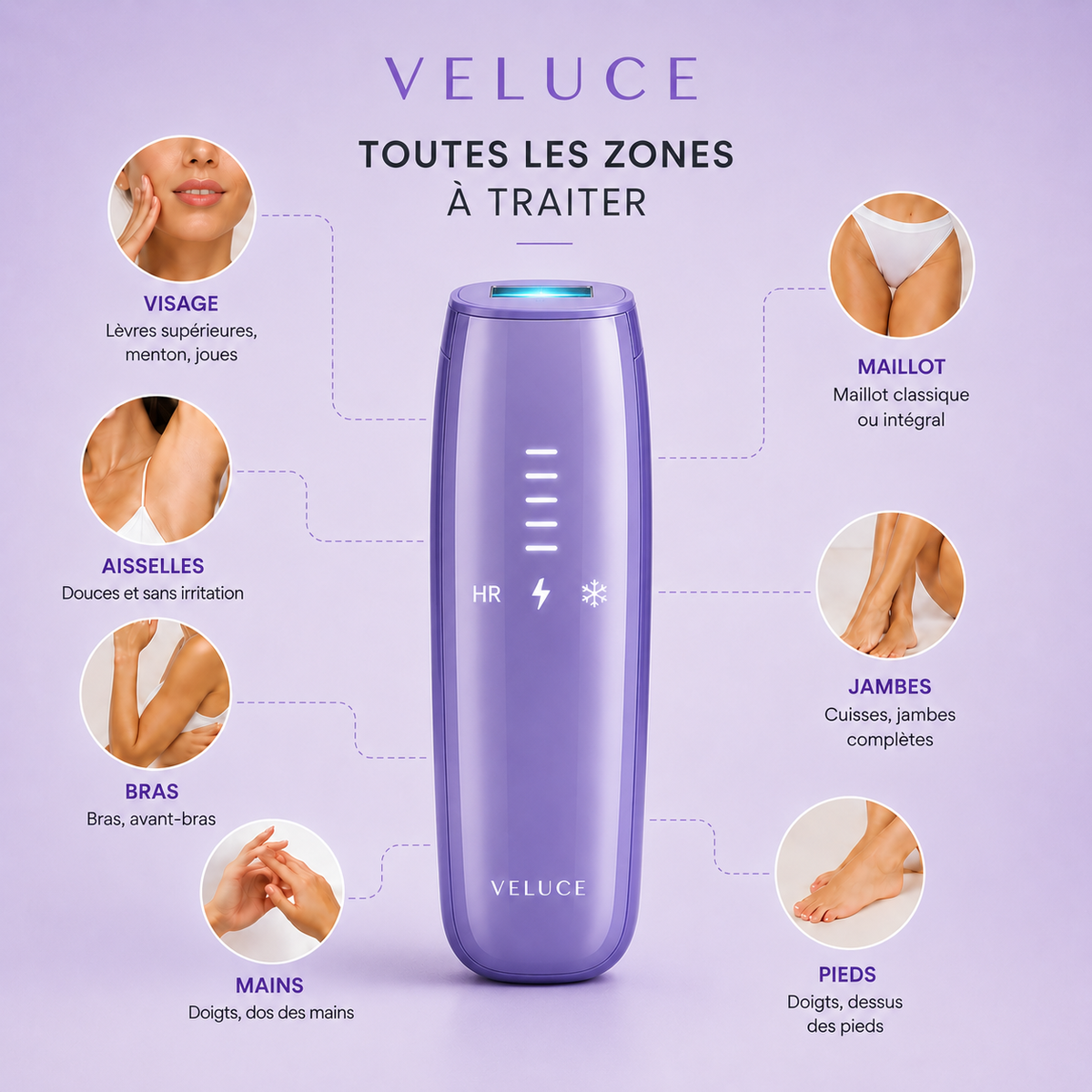VELUCE ICE • Épilateur IPL à lumière pulsée