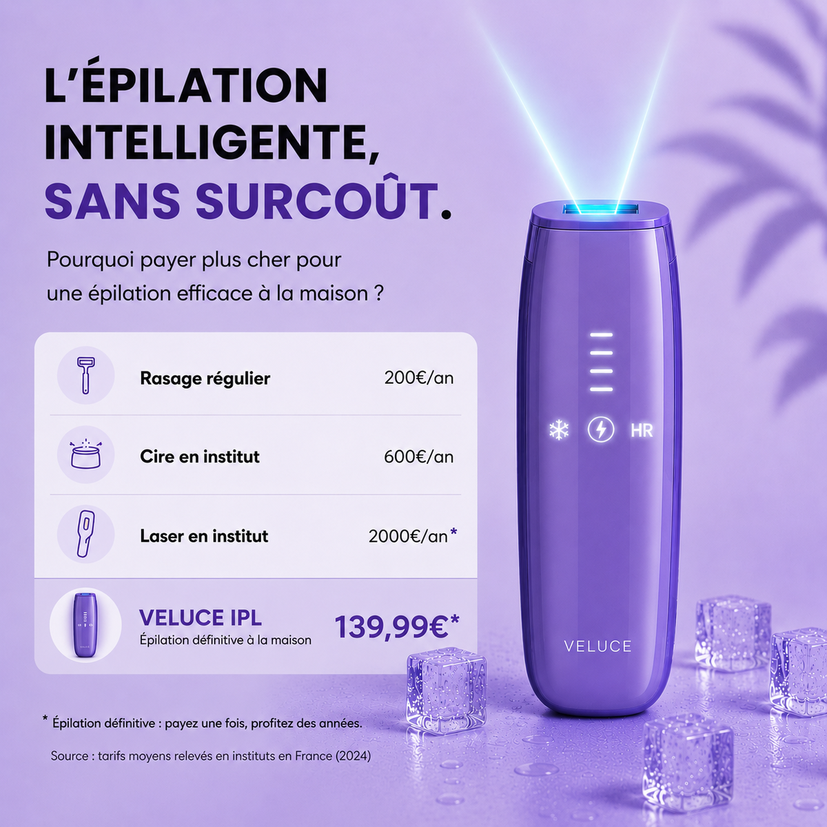 VELUCE ICE • Épilateur IPL à lumière pulsée